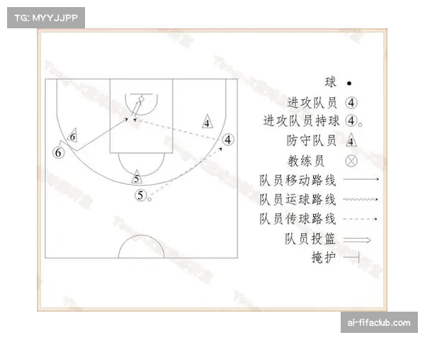 战术体系对比:球星单点驱动与团队传切协作 战术体系对比:球星单点驱动与团队传切协作